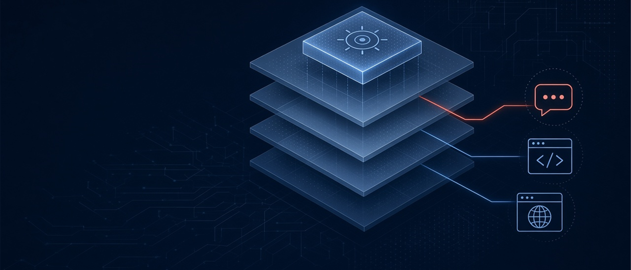 Ilustração em camadas: mapa de integrações de IA conectando o WordPress a clientes e canais